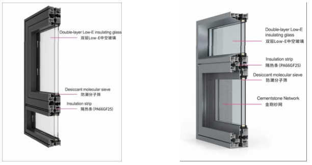 Aluminum alloy windows