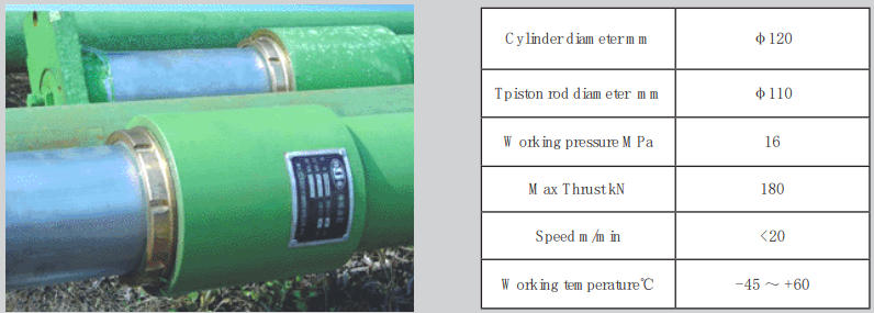 Mast Telescopic hydraulic cylinder