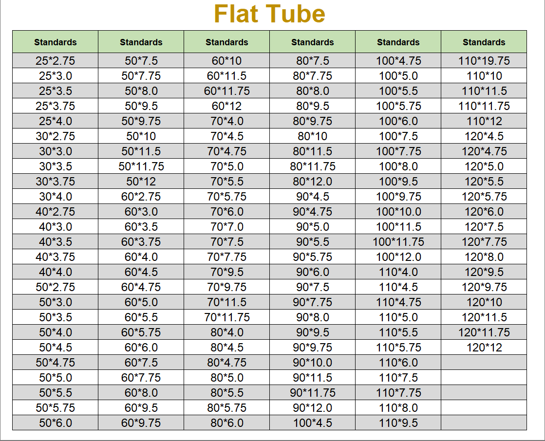 Galvanized steel pipe