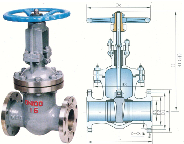 Gate valves